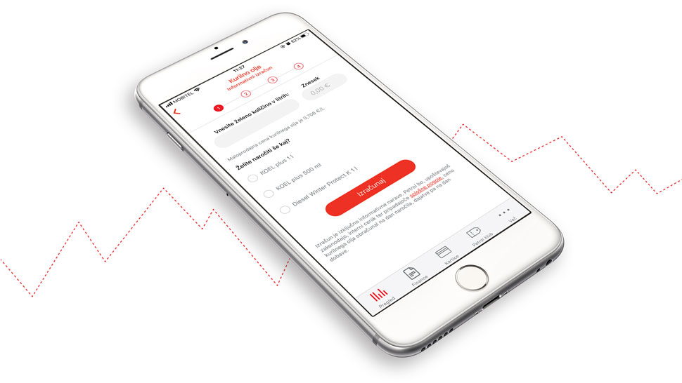 Pametni telefon z odprto aplikacijo Moj Petrol na zaslonu, kjer je obrazec za naročilo kurilnega olja, na belem ozadju z rdečo črtno linijo grafa.