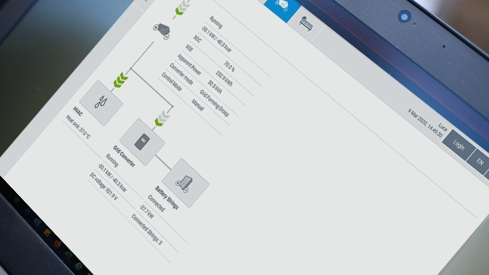 Večja proizvodnja in učinkovito shranjevanje viškov energije