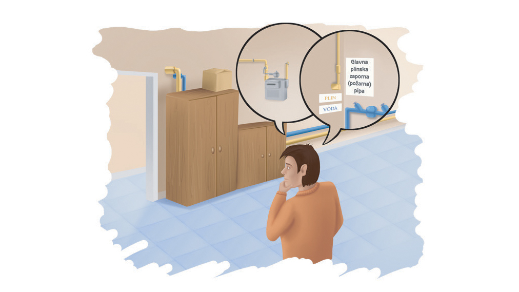 lahek dostop do glavne plinske zaporne pipe