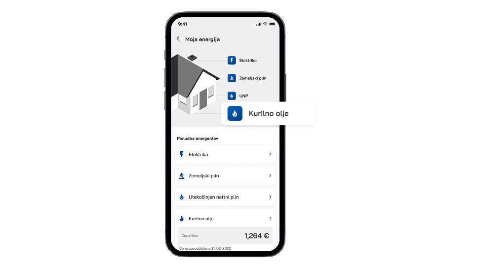 Mobilni zaslon aplikacije »Moja energija« prikazuje meni z energenti, kjer je izbrano kurilno olje. Na vrhu je ilustracija hiše ter seznam energentov (elektrika, zemeljski plin, UNP, kurilno olje). Spodaj je razdelek »Ponudba energentov« s seznamom možnosti (elektrika, zemeljski plin, utekočinjen naftni plin, kurilno olje). Na dnu je prikazana cena, ki znaša 1,264 €.