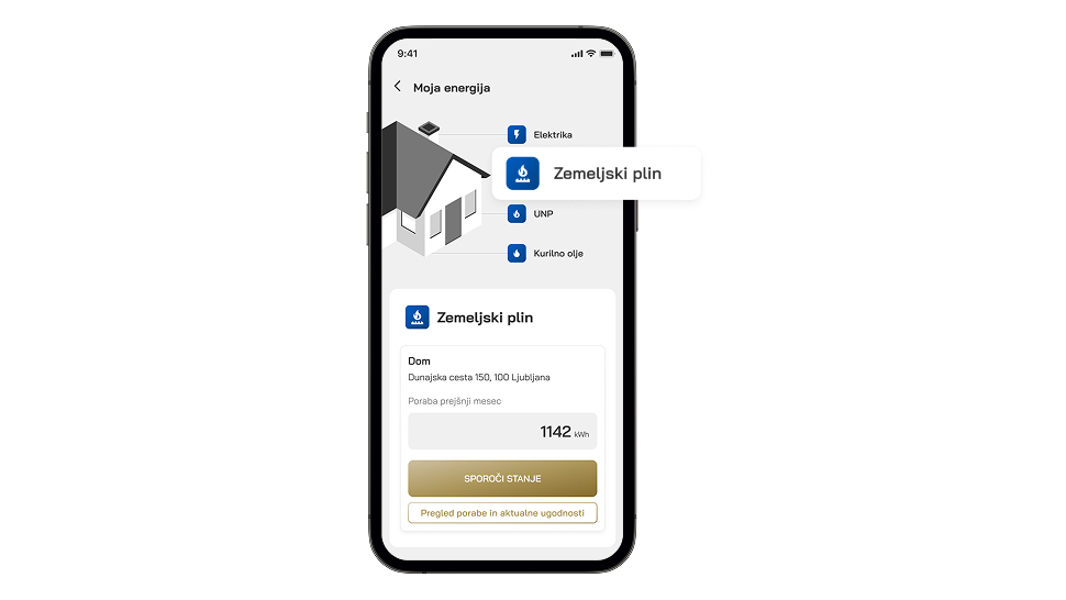 Mobilni zaslon aplikacije »Moja energija« prikazuje pregled porabe za zemeljski plin. Na vrhu je ilustracija hiše ter meni z energenti (elektrika, zemeljski plin, UNP, kurilno olje), pri čemer je izbran zemeljski plin. Spodaj je kartica z naslovom »Zemeljski plin«, ki vključuje naslov (Dunajska cesta 150, Ljubljana) in podatek o porabi prejšnji mesec (1142 kWh). Na dnu sta gumba »Sproži stanje« in »Pregled porabe in aktualne ugodnosti«.
