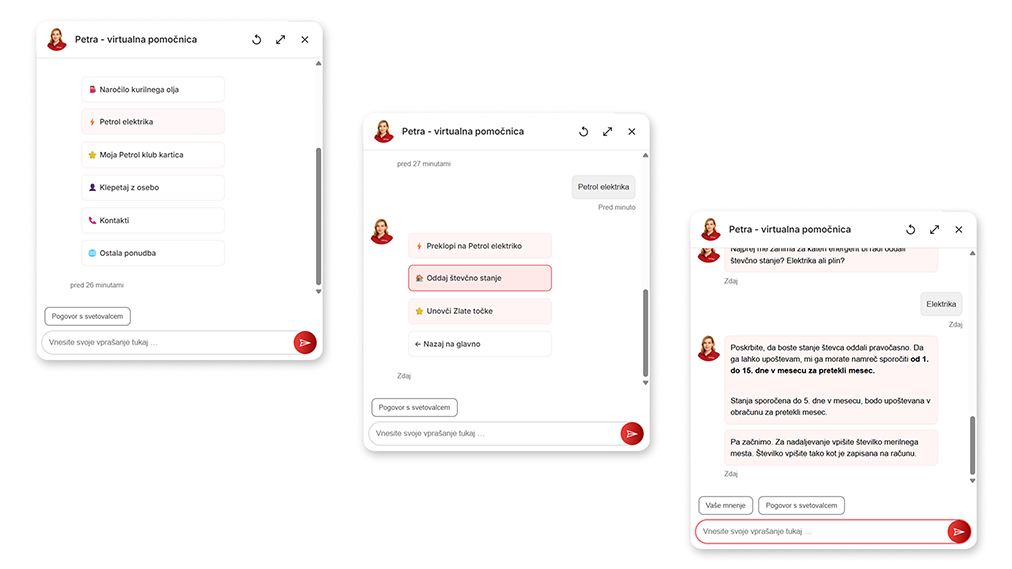 Prikaz treh zaslonov klepeta z virtualno pomočnico Petro na Petrolovi spletni strani. Na prvem zaslonu so prikazane možnosti pomoči, kot so naročilo kurilnega olja, Petrol elektrika, moja Petrol klub kartica, klepet z osebo, kontakti in ostala ponudba. Na drugem zaslonu uporabnik izbere možnost Petrol elektrika in oddajo števčnega stanja. Na tretjem zaslonu virtualna pomočnica vodi uporabnika skozi postopek oddaje števčnega stanja za elektriko.